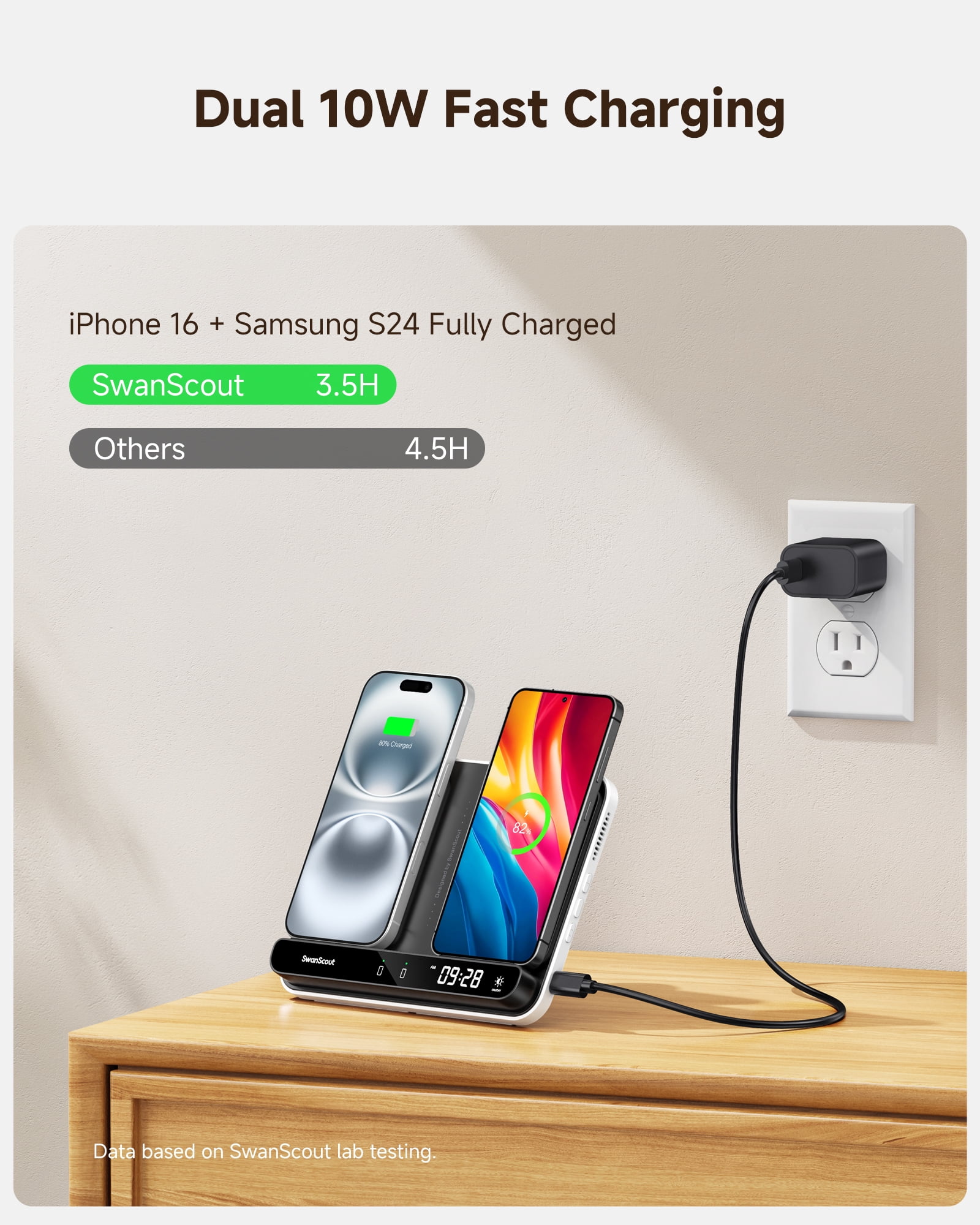 Dual Wireless Charger Stand for iPhone 17/Air/16/15/14 Series, for Samsung Galaxy S25/S24/S23/S22 Series, Android Phones, Foldable Wireless Charging for AirPods Pro 3/Galaxy Buds3 Pro, SwanScout 504