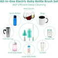 thumbnail image 4 of Electric Bottle Brush Cleaner, Rechargable Electric Baby Bottle Brush for Travel, Waterproof Electric Bottle Cleaner Set with Nipple & Straw Brush, Perfect Essentials Gift for Mom After Birth, Green, 4 of 12