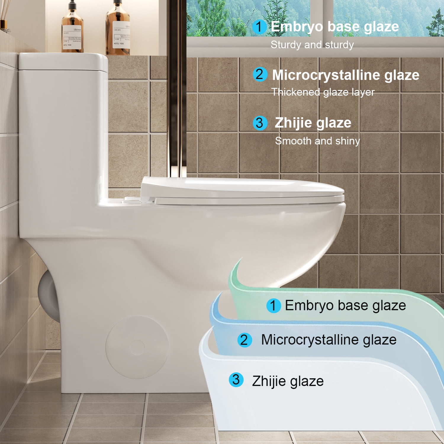One-Piece Toilet,Powerful & Quiet Dual Flush Modern Toilet with Comfort Chair Seat,1.1/1.6 GPF,White