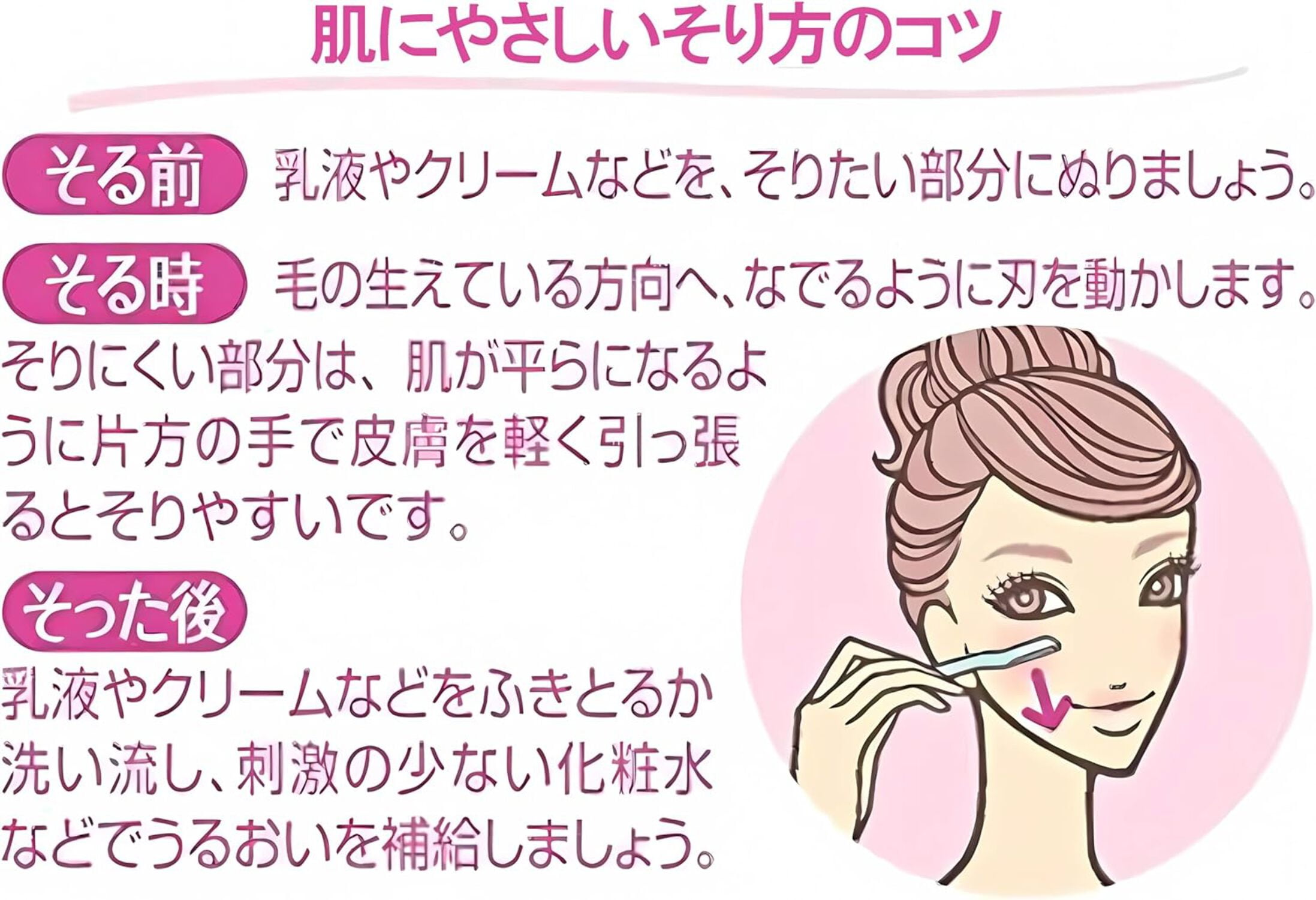 Schick Premium Sensitive Skin Disposable Razors (3 Count x 2 Packs) Direct from JAPAN - Tokyo Sakura Mall