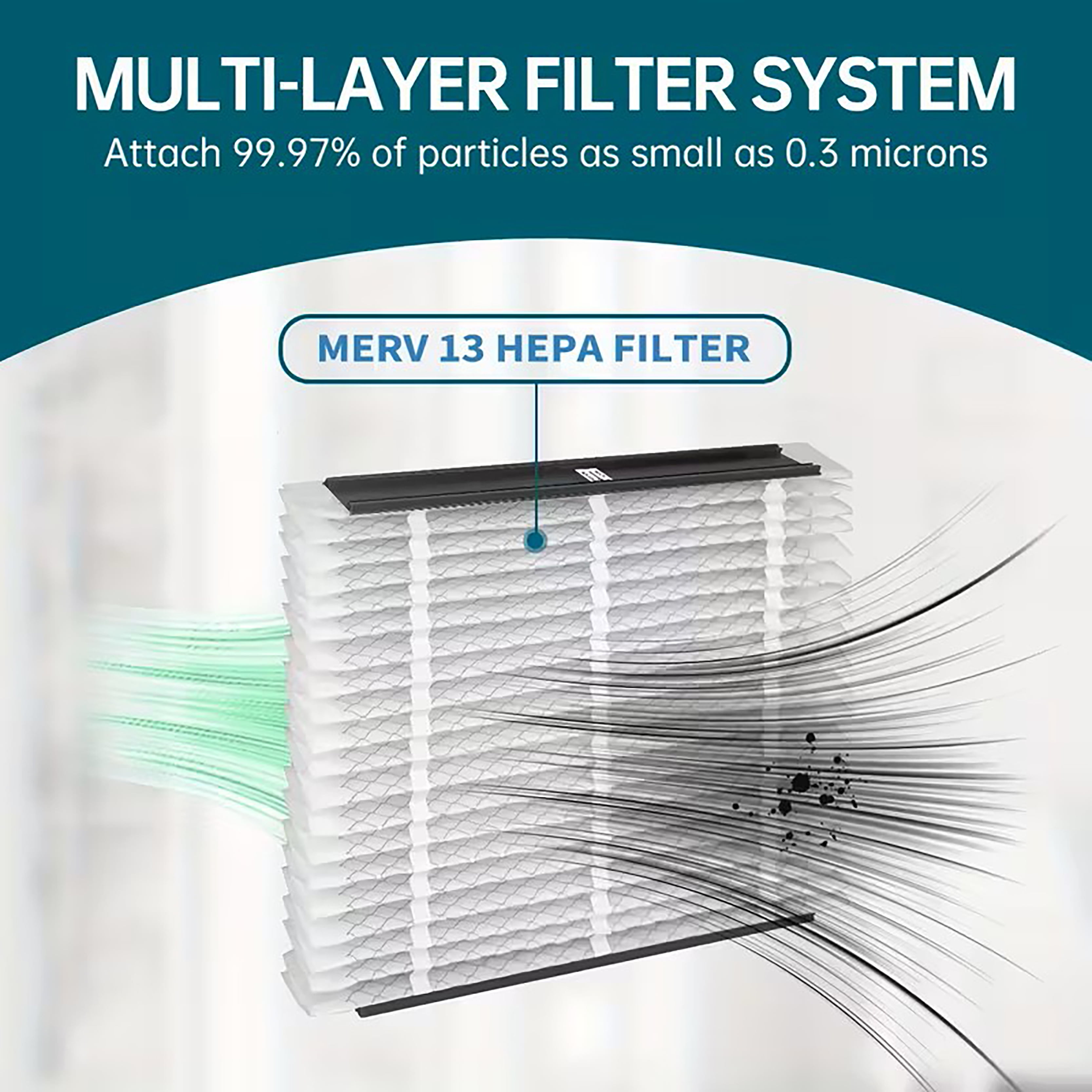313 Replacement Appliance Air Filters 20x20x4 MERV 13 for AprilAire Whole House Air Purifiers(6 Pack)