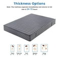 thumbnail image 2 of 12 Inch King Mattress, Mattress in a Box for Motion Isolation & Body Support, King Mattresses with Comfort Foam by CertiPUR-US Certified & Individual Pocket Innerspring, 2 of 5