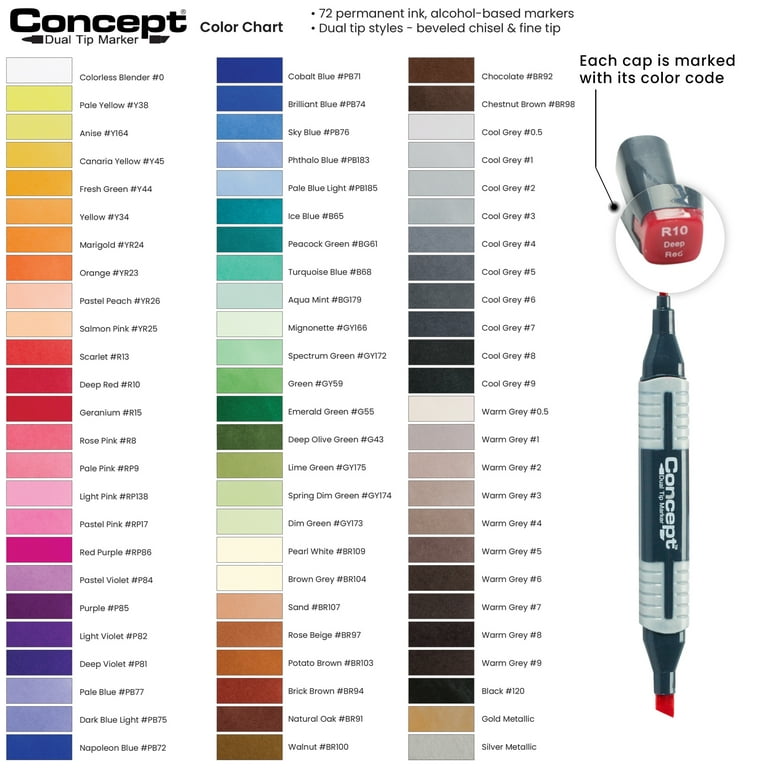 Concept 12 Pc Blender Dual Tip Art Markers Set, Artist Coloring