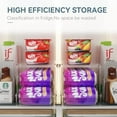 thumbnail image 6 of Soda Can Dispenser for Refrigerator with Lids, Stackable Drink Organizer for Fridge, Clear Plastic Refrigerator Organizer Bins, Beverage Can Holders for Pantry, Freezer, Kitchen, Cabinets Set of 2, 6 of 7