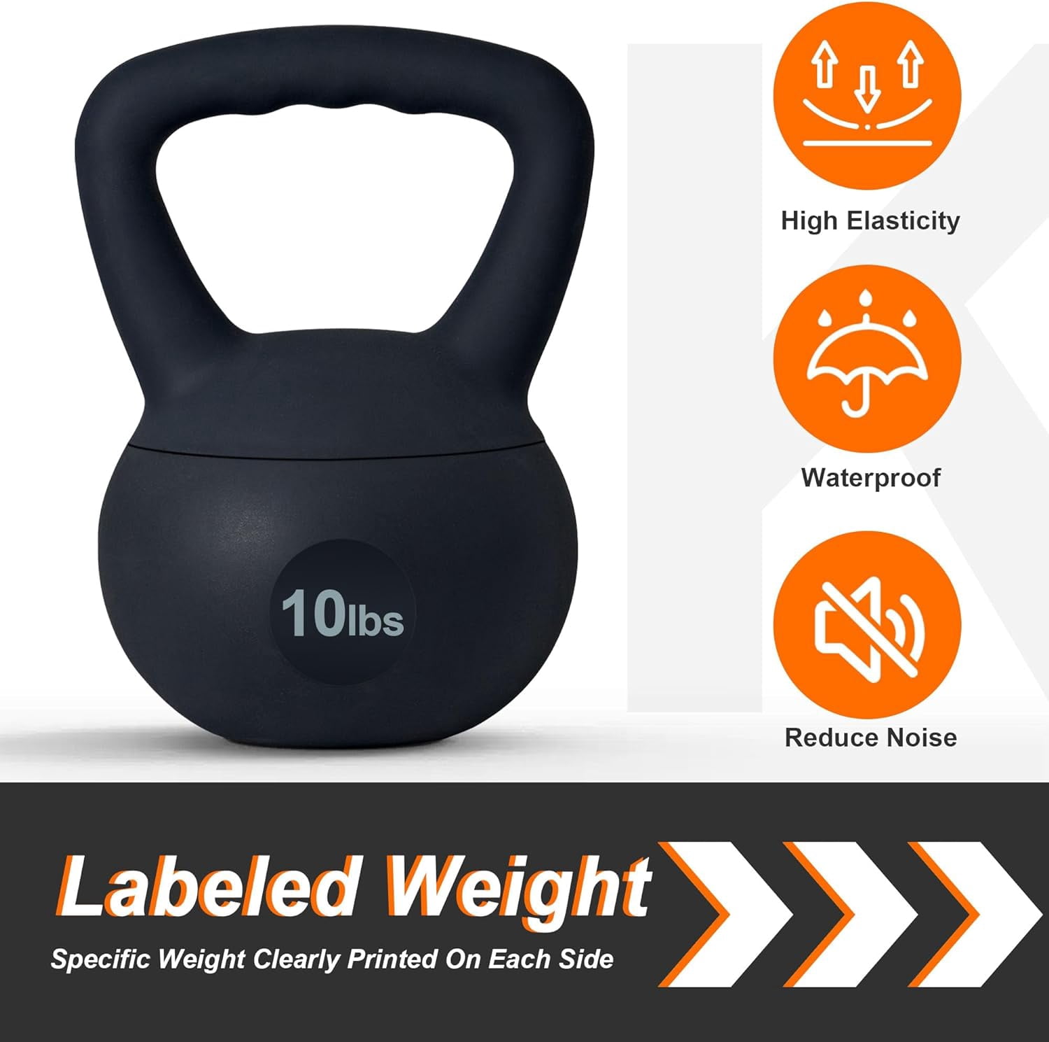 SOGES 10 lbs PVC Shock Proof Soft Kettlebell, Black