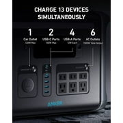 Anker SOLIX F1200 Portable Power Station, PowerHouse 757, 1229Wh Solar Generator, with 2 * 100W Solar Panels, LiFePO4, 6 * 110V/1500W AC Outlets, 2 USB-C Ports 100W Max, LED Light for Outdoor Camping