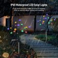 thumbnail image 2 of Carevas 2Pack Lotus shape LED Solar Lights Outdoor Garden Stake Lights Colorful Gradient Flower Branch Decorative Lamp Waterproof Auto On/Off Landscape Lamp for Patio Lawn Wedding Party Yard, 2 of 7