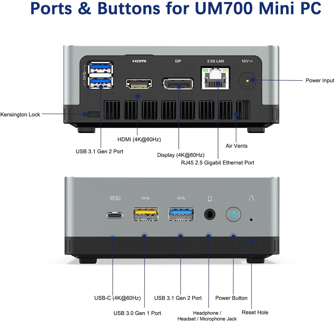 MINISFORUM UM700 Mini PC AMD Ryzen 7 3750H 4C/8T Desktop Computer, DDR4 16G  RAM+256G SSD, HDMI/DP/USB-C 4K@60Hz Output,Support Windows 10 /Win 11 