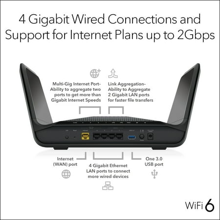 NETGEAR - Nighthawk AX6600 Tri-Band Wi-Fi 6 Router - Black