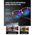 thumbnail image 4 of Gafas bloqueadoras de luz azul ZanyLen para hombre, color negro/dorado, 4 of 6