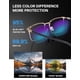 thumbnail image 4 of Gafas bloqueadoras de luz azul ZanyLen para hombre, color negro/dorado, 4 of 6