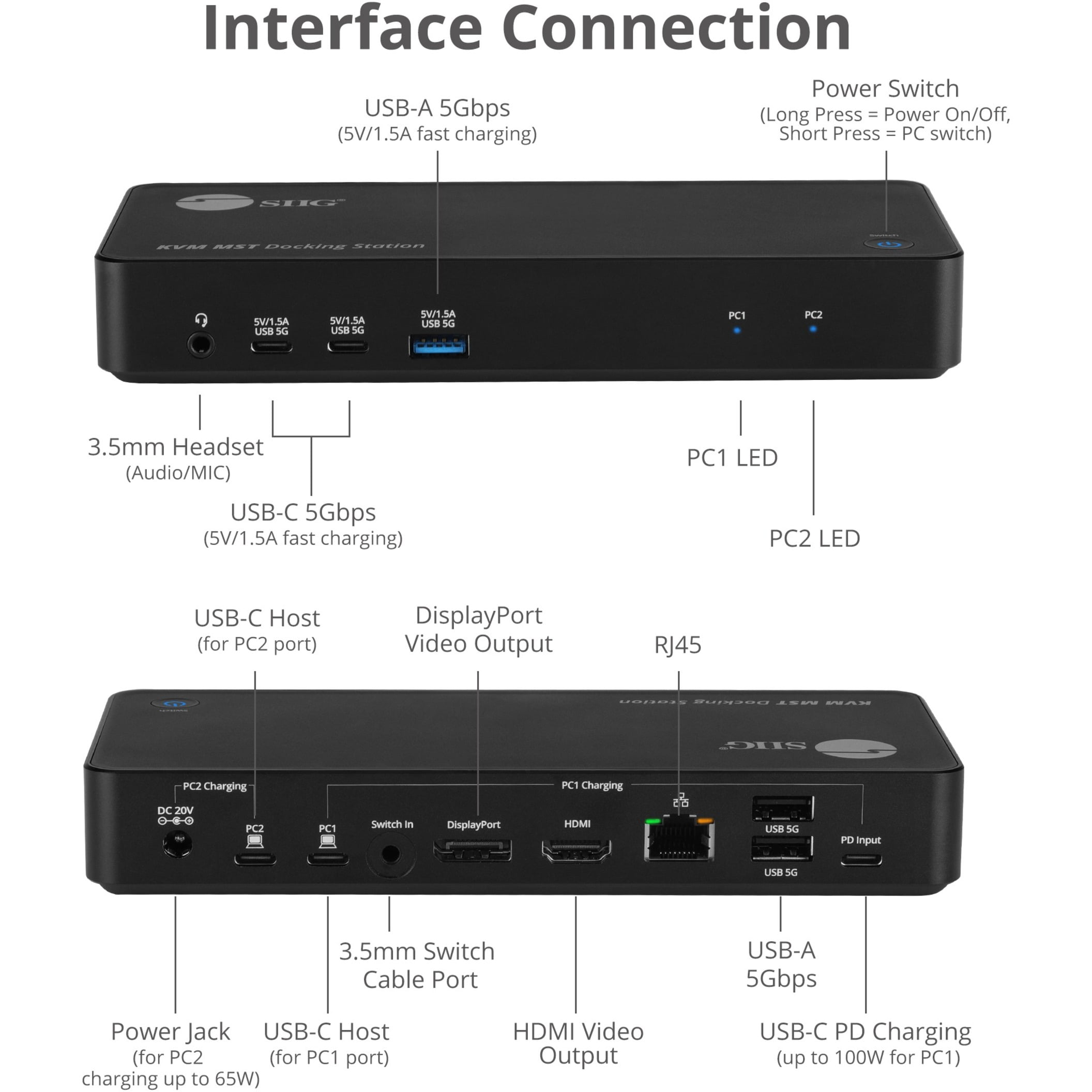SIIG Dual Host USB-C KVM MST Docking Station - USB C Docking Station, Allows you to connect two laptops of Windows, Mac or Chromebook to up to dual 4K Displays with DisplayPort and HDMI, Dual Host,...