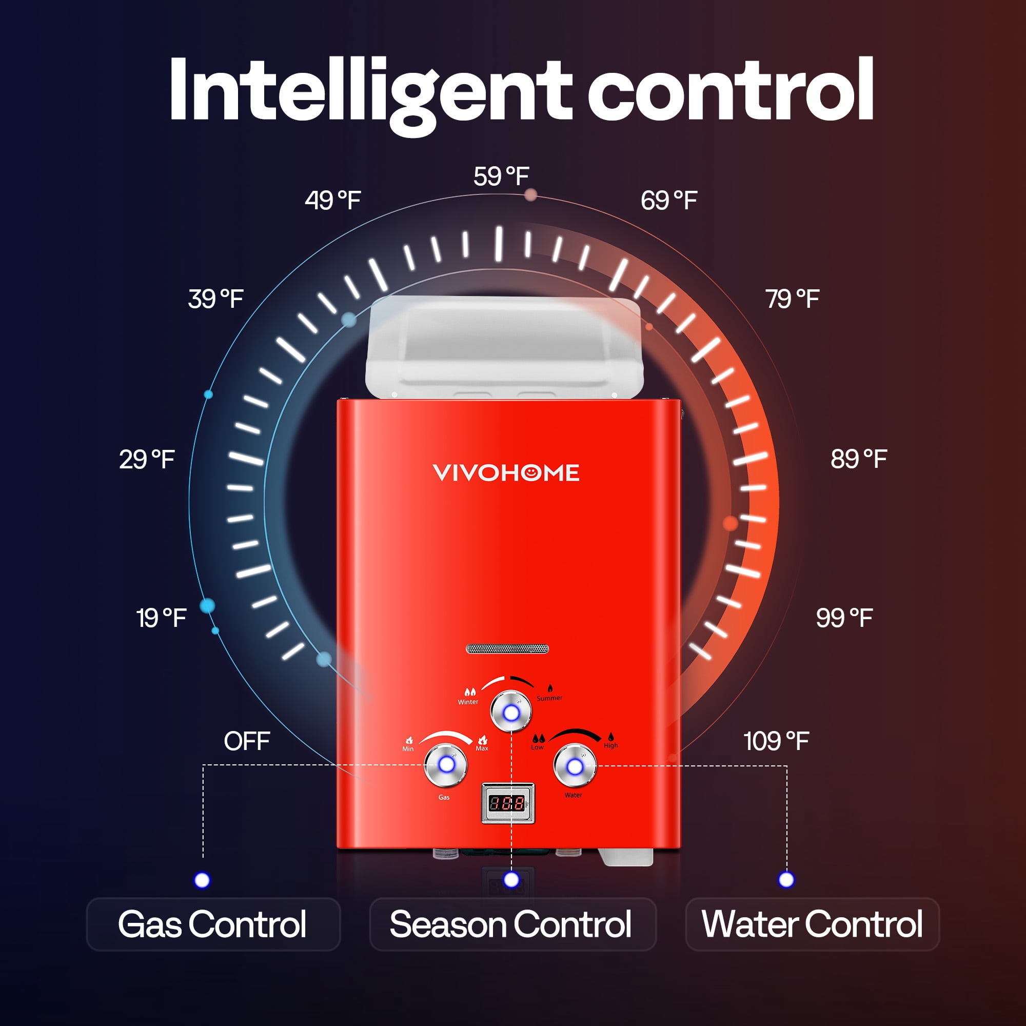 VIVOHOME Portable Propane Tankless Water Heater, 1.6GPM 6L Tankless Instant Hot Water Heater with Digital Display for Home RV Camping Use，Red