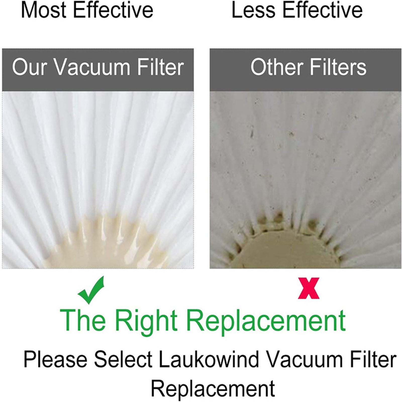 4-Piece Replacement Filter Set for Black & Decker VLPF10 Vacuums – picture 8