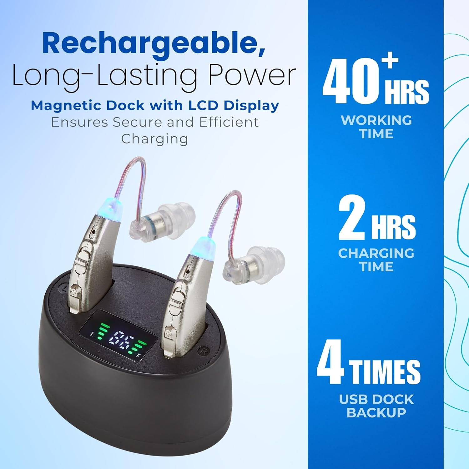 Rechargeable USB Hearing Aid Behind The Ear Sound Amplifier Elderly