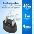 thumbnail image 4 of Rechargeable Hearing Aids for Seniors - Behind-the-Ear Hearing Amplifier PSAP Design w/Noise Cancellation, Personal Sound Amplification Device Pair, LCD Magnetic Charging Dock,Sliver, 4 of 7
