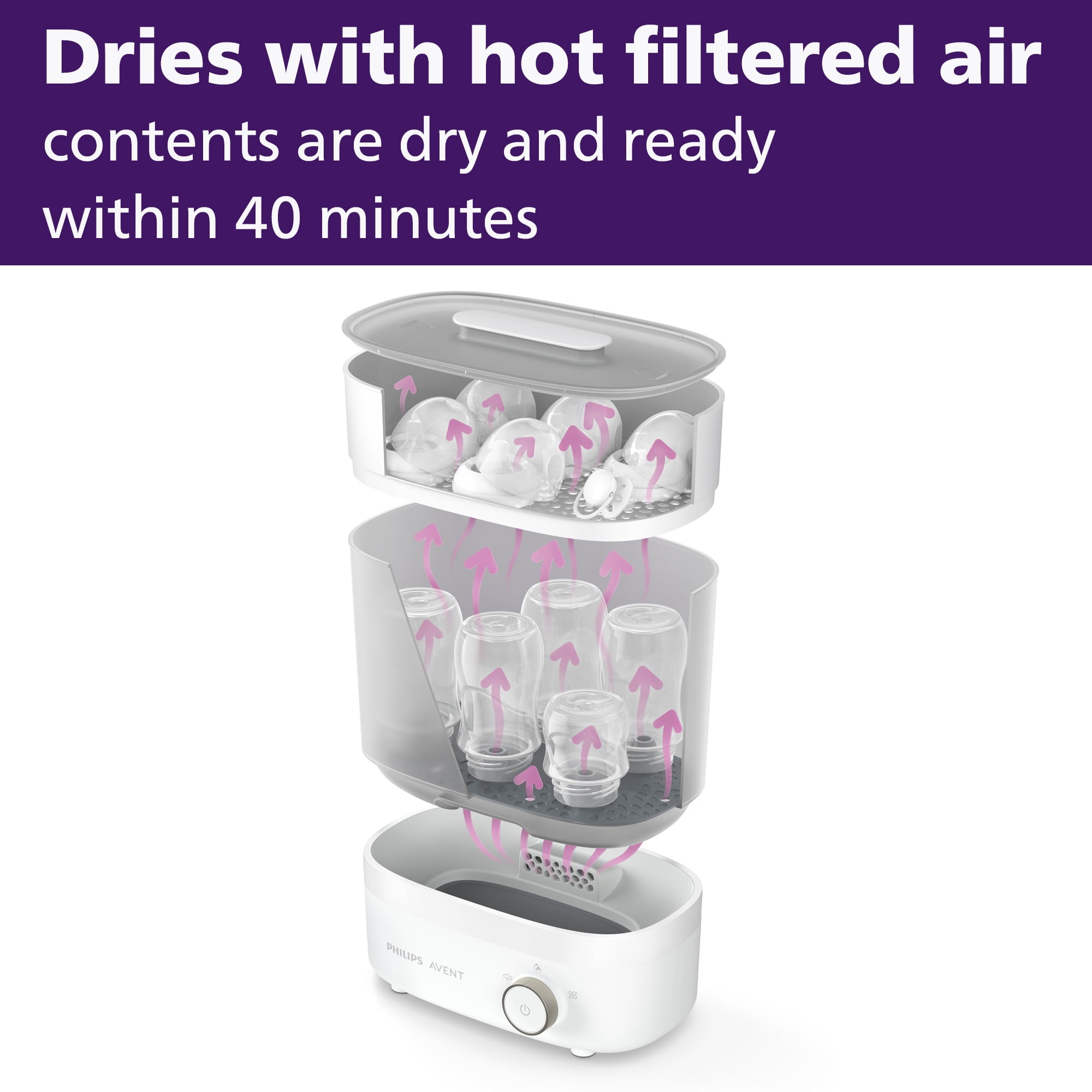 Buy Philips Avent Premium Baby Bottle Sterilizer with Dryer, SCF293/00