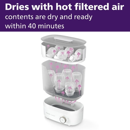Philips Avent Premium Baby Bottle Sterilizer with Dryer SCF293/00 (NO TEST)