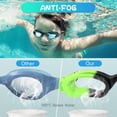 thumbnail image 3 of RIOROO Kids Swim Goggles,Swimming Goggles for kids 3-14 Toddler Boys Girls Swimming Glasses, 3 of 6