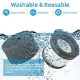 thumbnail image 5 of DCV5011H Replacement HEPA Filter for DEWALT with Foam Sleeve Filters, 5 of 5