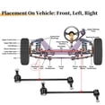 thumbnail image 4 of 2 piezas de enlaces de barra estabilizadora delantera para Nissan Sentra 2007-2012 Kit de suspensión No.K750096, 4 of 7