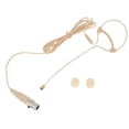 thumbnail image 4 of Bgsha Beige Single Earhook Headset Mic Headworn Microphone 3.5mm 3 Pin 4 Pin XLR Plug, 4 of 9