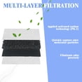 thumbnail image 3 of PureAir PK-2 Produce Keeper Plus Refills Replacement for FRIGIDAIRE Gallery Models GRMC2273BF, GRMC2273BD and GRMG2272BF, FRPAPK2RF Fridge Filter Replacement 6Pcs, 3 of 6