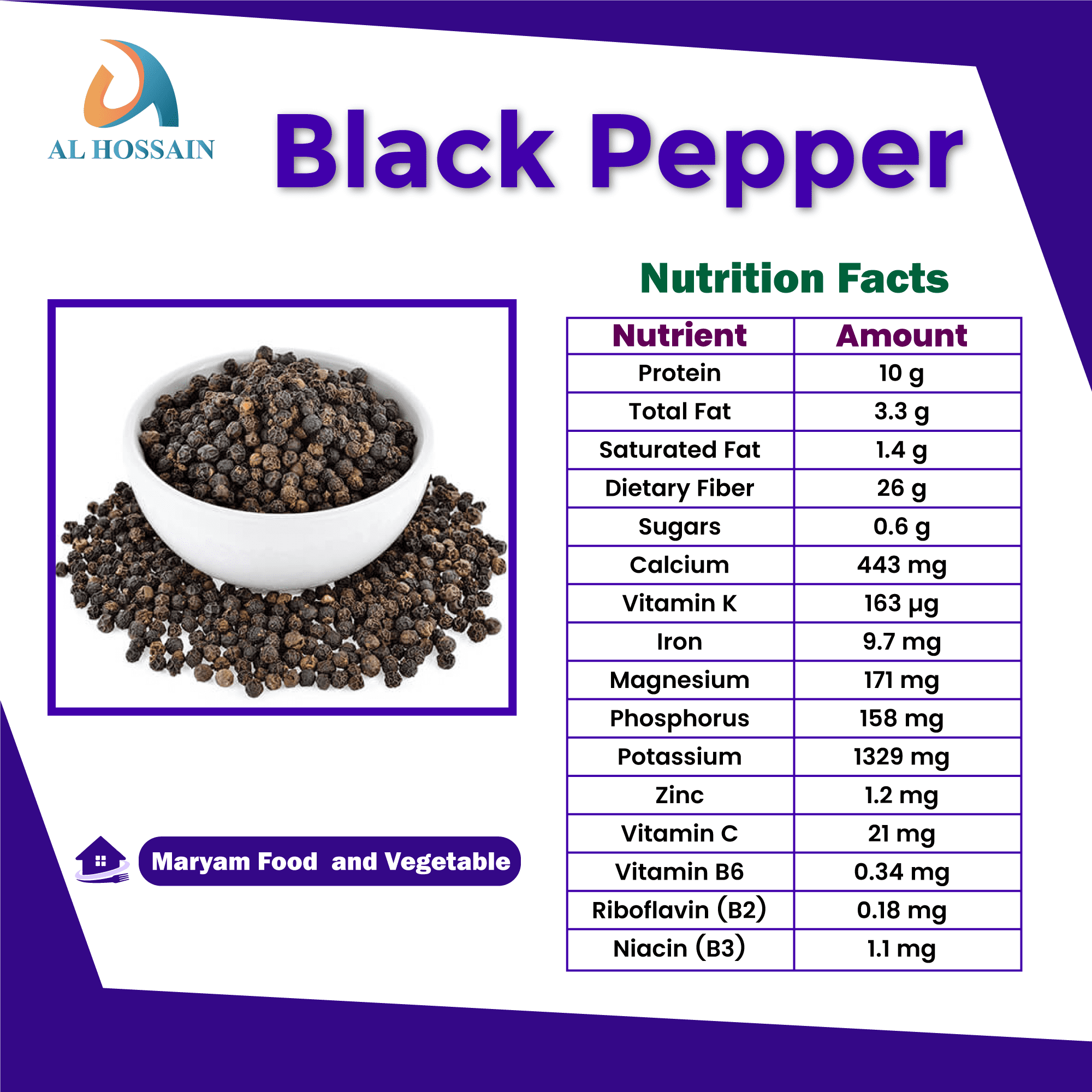 Al Hossain Natural Black Pepper – 5kg (11 lbs / 176oz) Bulk Pack – Premium Guatemalan Black Pepper for Restaurants, Catering & Culinary Use – Bold Flavor & Pungent Aroma