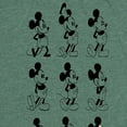 thumbnail image 3 of Mickey & Friends - Mickey Mouse Evolution - Women's Short Sleeve Graphic T-Shirt, 3 of 5