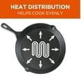 thumbnail image 6 of Commercial Chef CHCI03PK Pre-Seasoned 3-Piece Cast Iron Skillet Set, 6 of 7