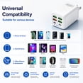 thumbnail image 6 of RONY 150W USB Wall Plug Charger Block: 6-Port Fast Charging Block Power Adapter Compatible with iPhone Samsung Galaxy, White, 6 of 9