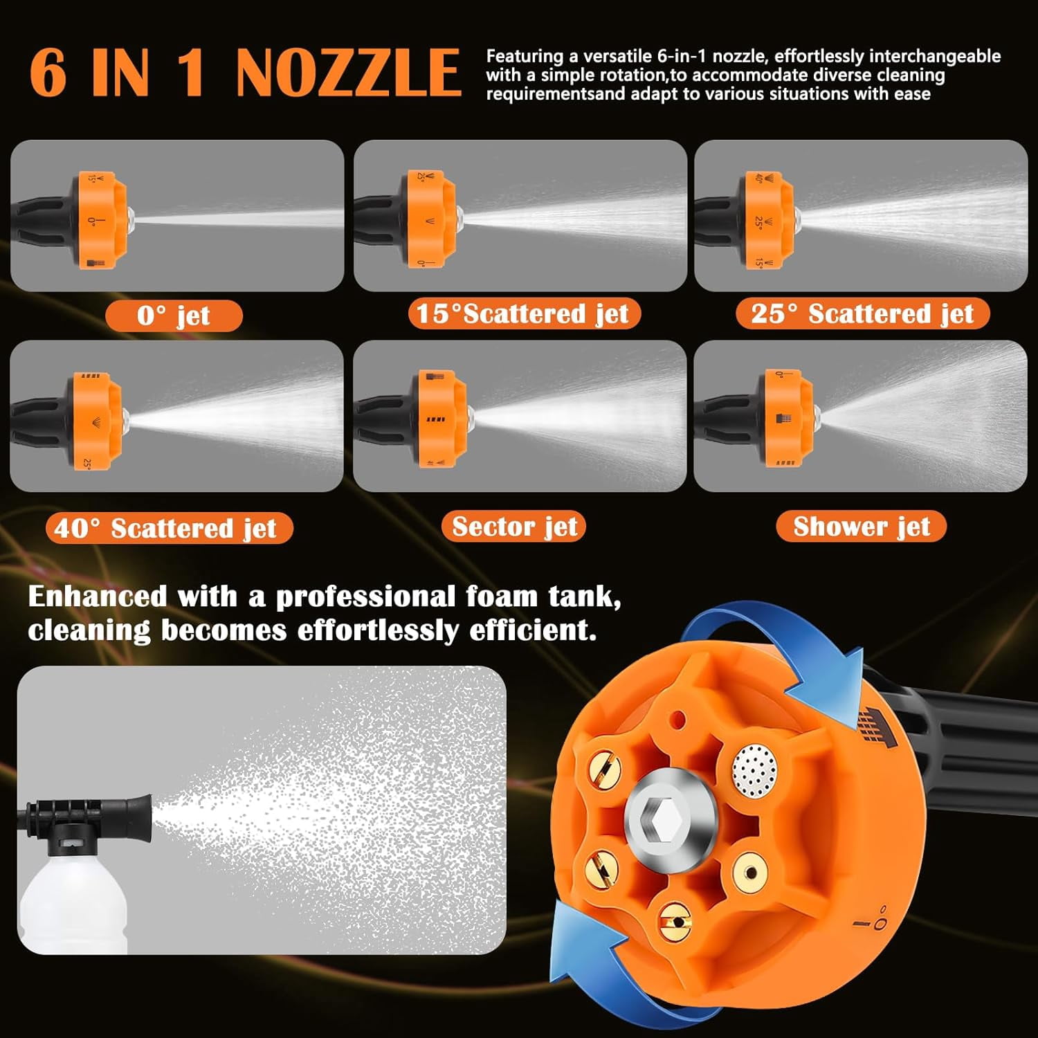 Cordless Washer, 6 in 1 Nozzle Portable Power Washer with 2 Batteries, 800PSI Cordless Power Washer with 5m Hose, Hard Carry Case for Car, Home & Garden