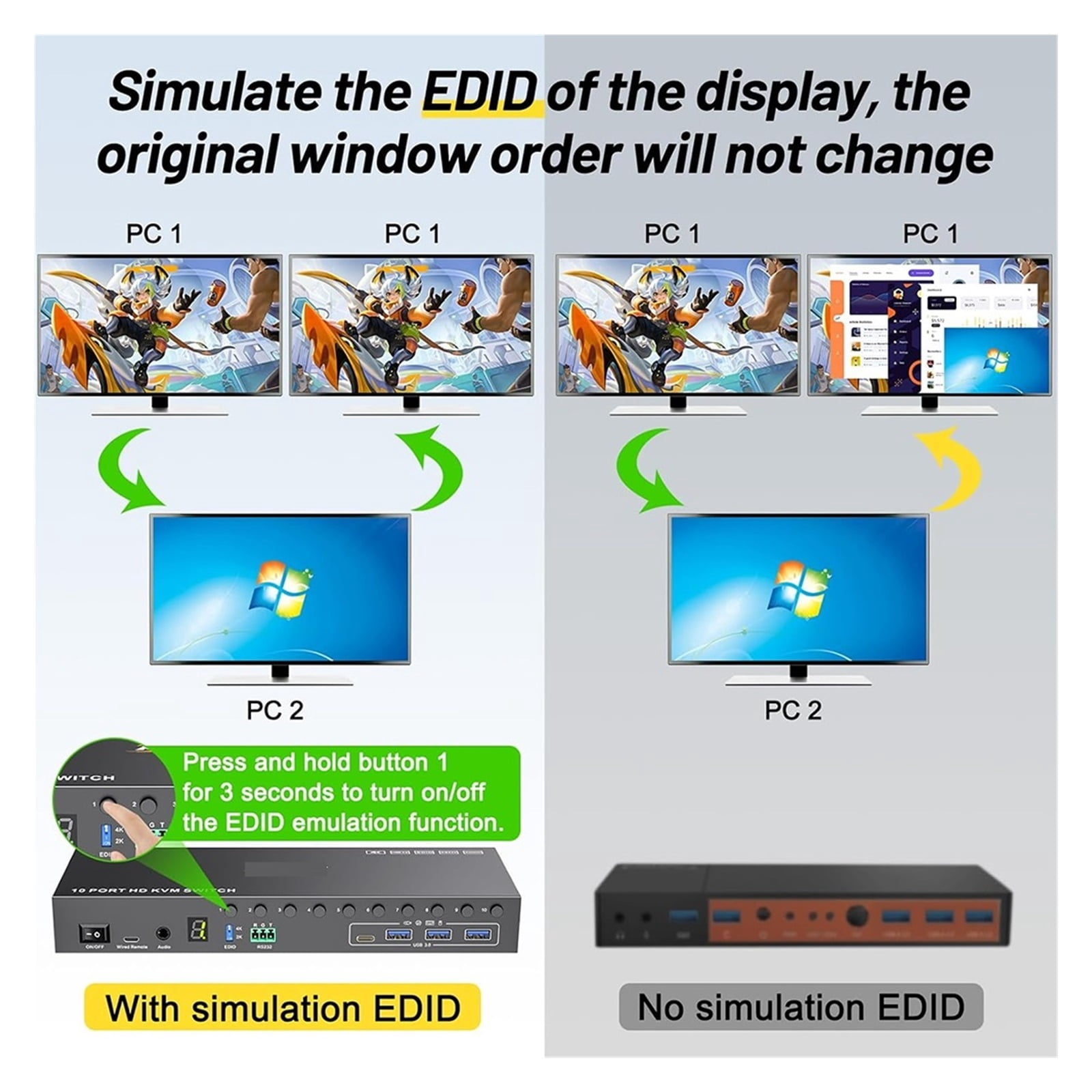 10 PC 1 Monitor HD Media Switch, Smart USB 3.0 KVM with EDID