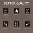 thumbnail image 6 of XGFHYJEH Heated Blanket, Electric Blanket, Heated Throw Blanket, Heating Blankets on Sale, Heated Blanket Battery Operated, Wearable Blanket Heated Shawl, 6 of 6