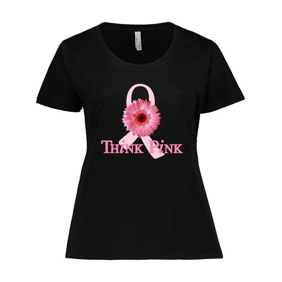 Inktastic Think Pink Breast Cancer Women's Plus Size T-Shirt