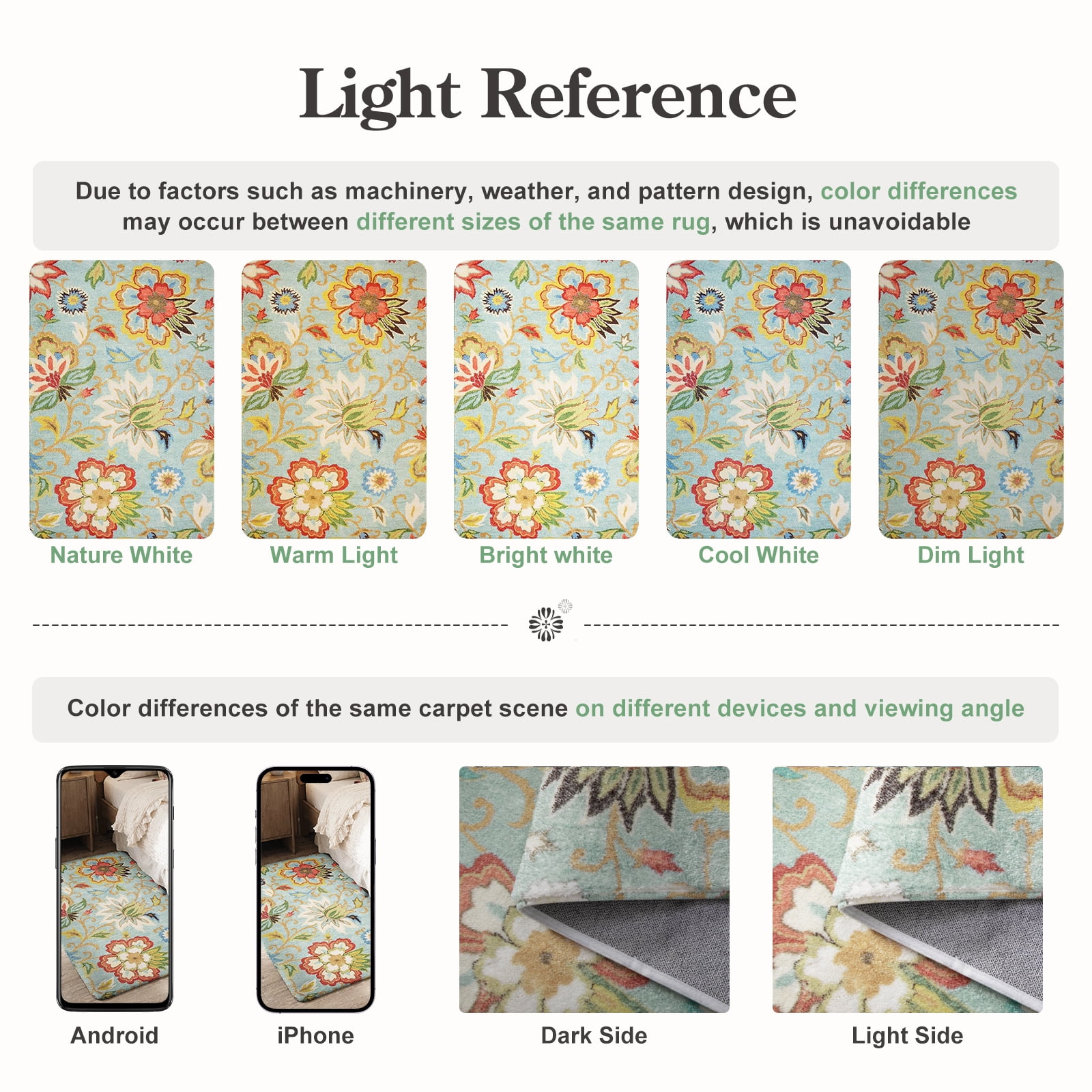 Lahome 2'x4' Collection Floral Runner Rug Non Slip Vintage Hallway Runner Rug, Laundry Throw Rugs and Mats for Laundry Room, Washable Runner Rugs for Kitchen Floor Bedroom Hallway Entryway Area Rugs