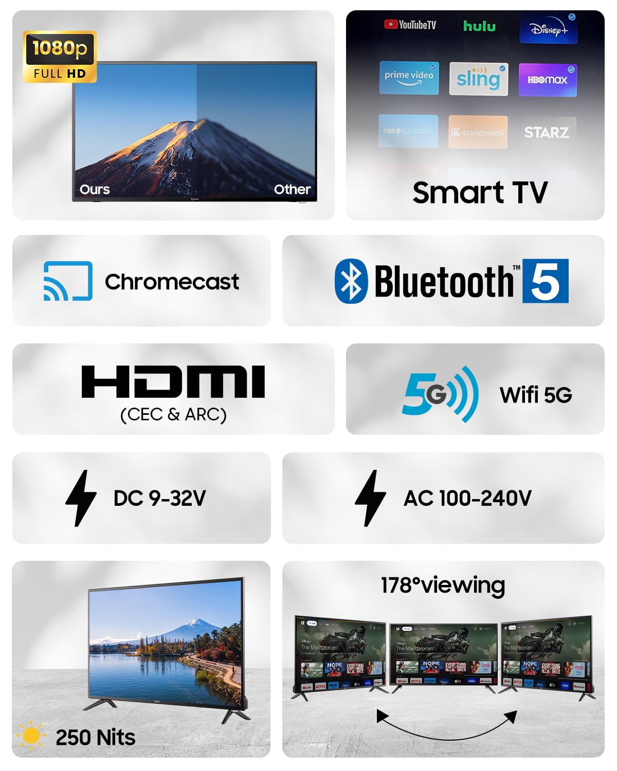 SYLVOX 40" Smart RV TV with Wall Mount, 12 Volt TV 1080P Google TV ATSC NTSC WiFi Bluetooth HDMI USB, AC/DC Powered, for RV Camper Van (Vehicle Series)