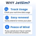 thumbnail image 4 of Plan de datos eSIM JETSIM Brasil de 2 GB por 15 días, 4 of 7