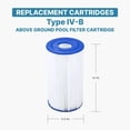 thumbnail image 2 of Bestway Flowclear Type IV or Type B Filter Pump Replacement Cartridge, 2 of 7