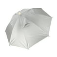 thumbnail image 2 of Headwear Umbrella, Practical Lightweight  For Office, 2 of 8