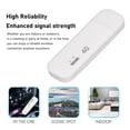 thumbnail image 4 of Wifi Portátil USB 4G, Enchufe de la Tarjeta Sim del Enrutador Wifi Móvil Wifi Encriptación y Reproducción, 4 of 7