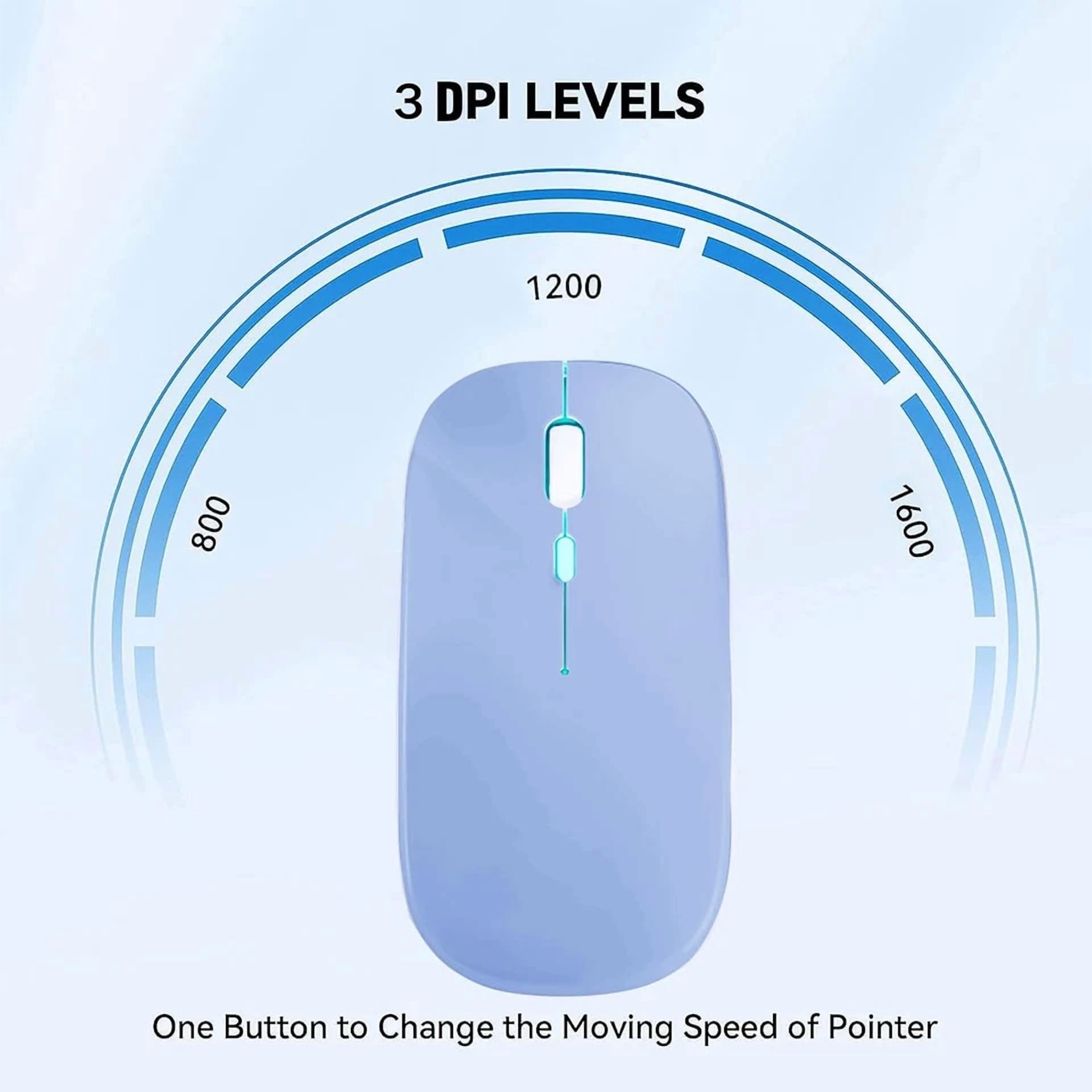 CIRCLE- Wireless Bluetooth Mouse Rechargeable Laptop Mice With Led Lights Silent Blue