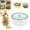 (Round), variant on Trifle Bowl with Pedestal and Lid, 103 oz Crystal Clear Glass with Airtight Lid,Versatile Mixing and Serving Bowl for Laying Ice Cream,Cake,Salad,Fruit,Baking,Dessert,Party DIY (Square)