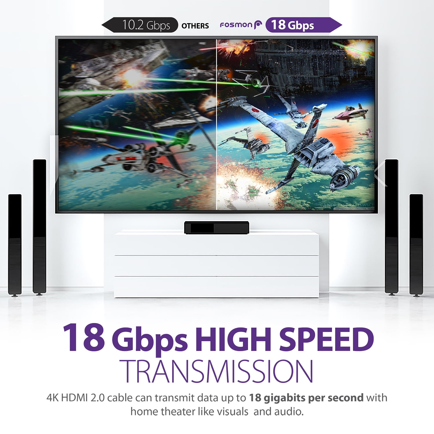 Plastron Céliane HDMI 2.0 4K UHD 60Hz 18 Gbits/s Femelle/Femelle, Blanc