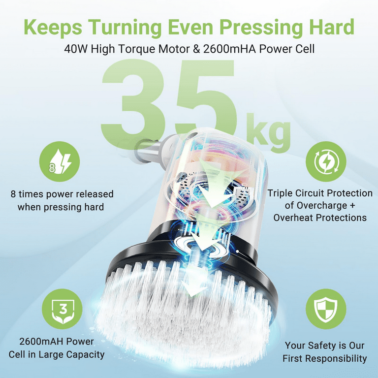 SEREE Electric Spin Scrubber Cordless Bathroom Cleaning Brush with  Adjustable Extension Arm, 5 Replaceable Cleaning Scrubber Brush Heads -  Blue 