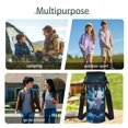 thumbnail image 5 of Yspwyqan Kids Backpack Set for Boys Ages 8-12, Sea Bubble Blue Axolotl Backpack and Lunchbox Set with Water Bottle Bag, Large Capacity Front Pocket Adjustable Straps Schoolbag, 5 of 7