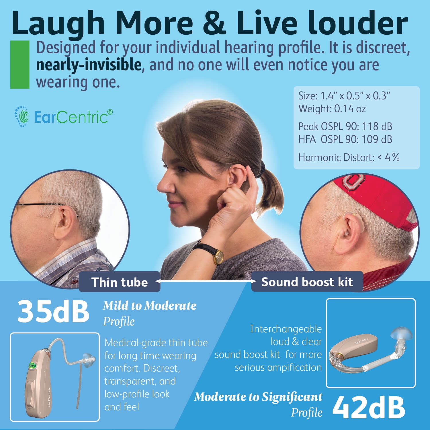 EarCentric EasyCharge Rechargeable Behind-the-Ear Beige kit (2pc)