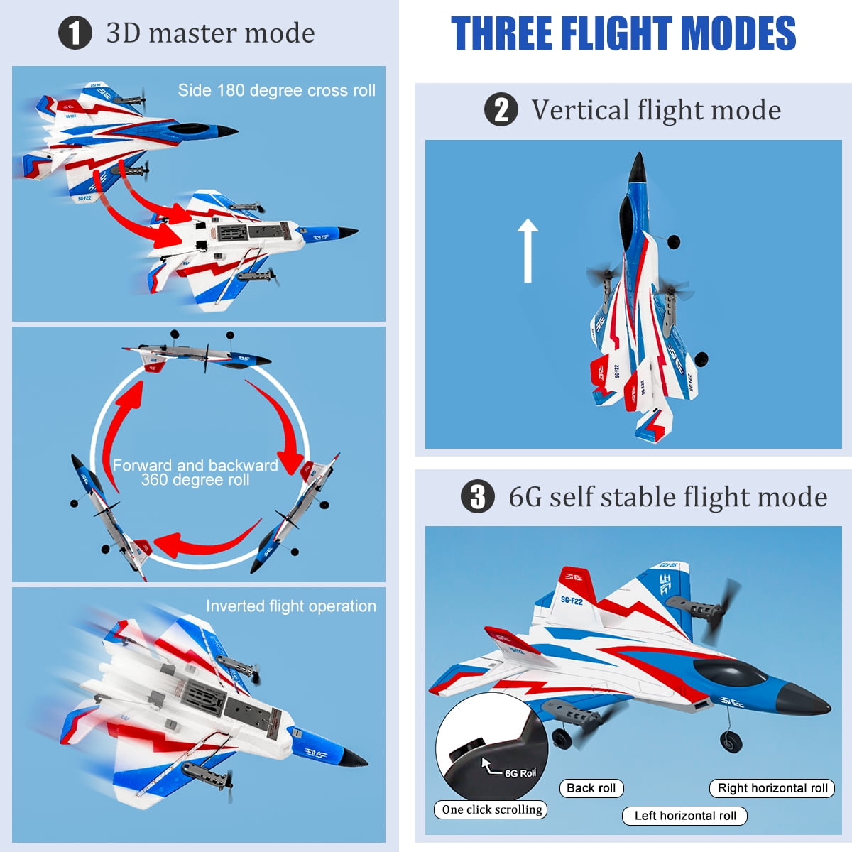 Fisca RC Plane F-22 Raptor RC Jet, 4 Channel Remote Control Airplane, Stunt Flying Upside Down, Great Gift Toy for Kids and Adults