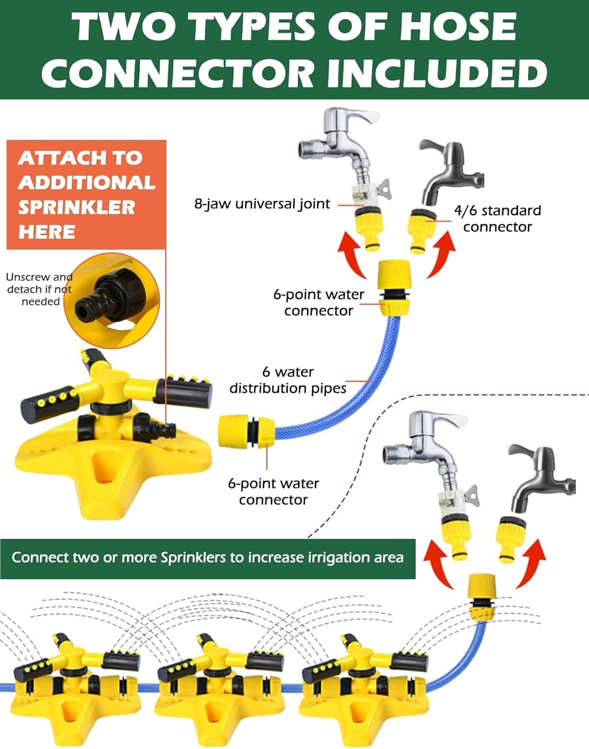 Sprinkler for Yard,360 Degree Rotary Sprinkler Upgrade Garden Grass Watering Sprinkler, Rotating Garden Sprinkler for Large Area Coverage, Lawn and Yard Sprinklers (Yellow)