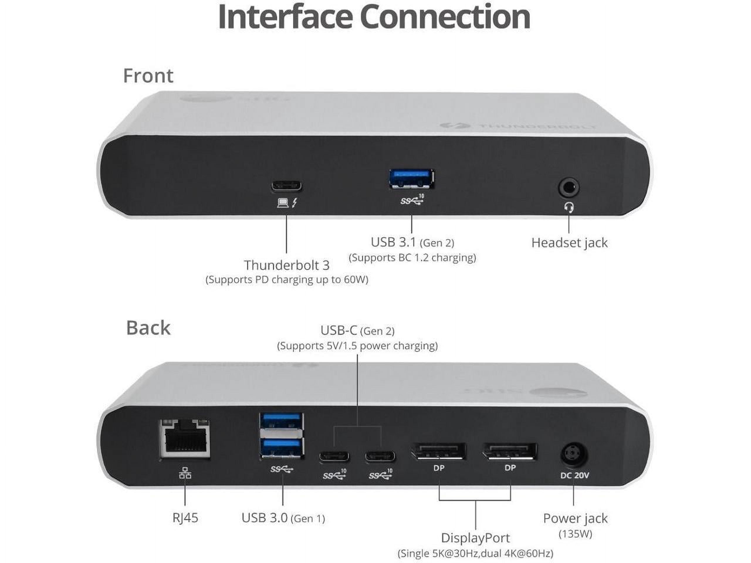 THUNDERBOLT3 DUAL DP 4K VIDEO